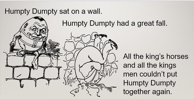 4 Ways to View Humpty Dumpty